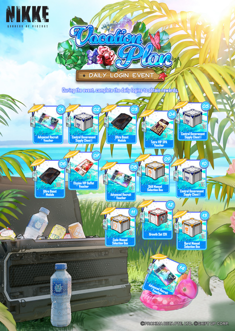 NIKKE - BlueWater Island 14 Days (Vacation Plan) Login Bonus Banner Localization_EN_Proposed Text