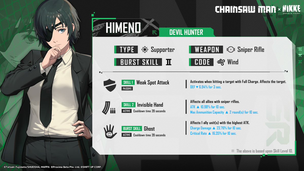 NIKKE---Character-Intro-4---Static-Skill---CSM-Himeno-V4